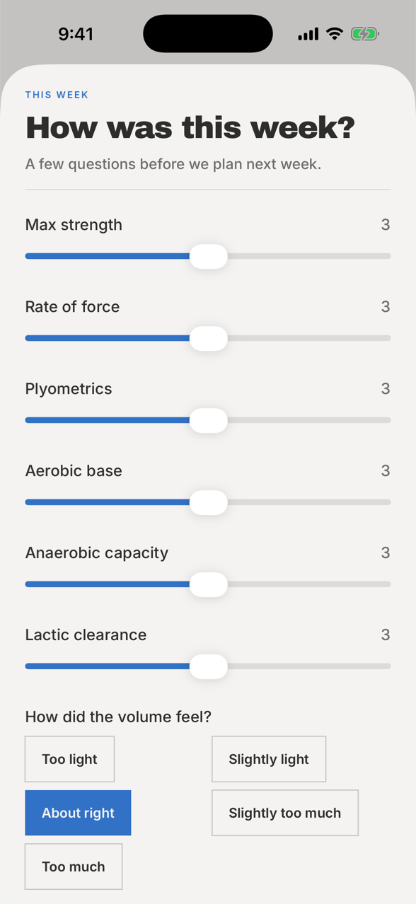 Capacity Built Right app, weekly feedback questionnaire