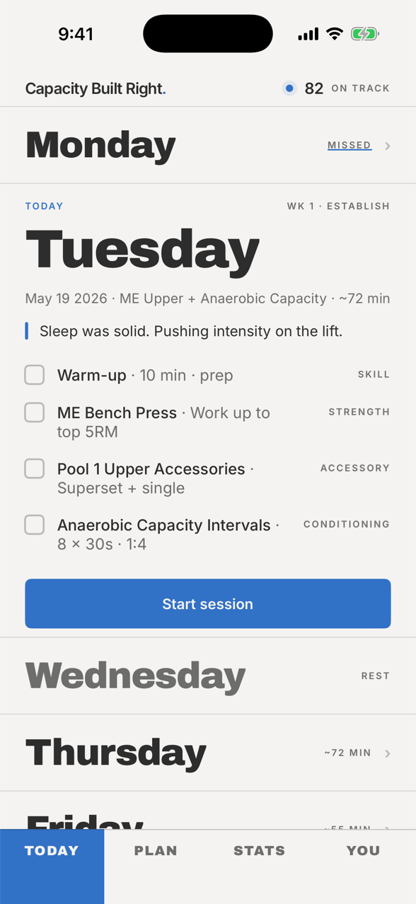 Capacity Built Right app, Today screen showing the session with loads, rest and cues